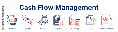 Cash Flow Management banner web icon vector illustration concept for business with icon of Cash Flow, Liquidity, Revenue, Expenses, Accounting, Audit, Financial.