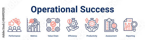 Operational Success banner web icon vector illustration concept for business with icon of Performance, Metrics, Value Chain, Efficiency, Productivity, Assessment.