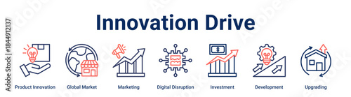 Innovation Drive banner web icon vector illustration concept for business with icon of Product Innovation, Global Market, Marketing, Digital Disruption, Investment, Development.