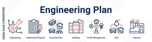 Engineering Plan banner web icon vector illustration concept for business with icon of Engineering, Intellectual Property, Financial Plan, Building, Profit Management, Risk.