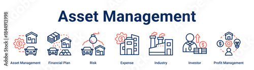 Asset Management banner web icon vector illustration concept for business with icon of Asset Management, Financial Plan, Risk, Expense, Industry, Investor, Profit.