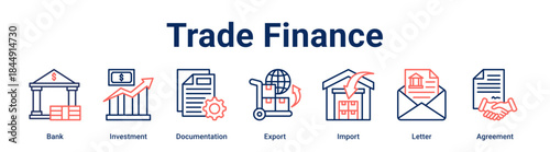 Trade Finance banner web icon vector illustration concept for business with icon of Bank, Investment, Documentation, Export, Import, Letter.