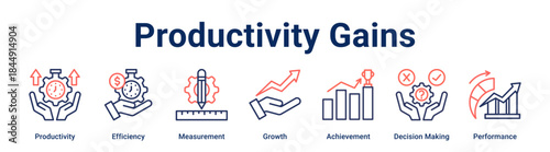 Productivity Gains banner web icon vector illustration concept for business with icon of Productivity, Efficiency, Measurement, Growth, Achievement, Decision Making.
