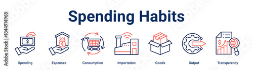 Spending Habits banner web icon vector illustration concept for business with icon of Spending, Expenses, Consumption, Importation, Goods, Output.