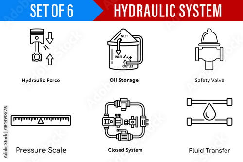 A set of six black and white line icons illustrating key components and concepts of a hydraulic system including force oil storage and closed systems