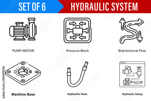 Set of six detailed line icons for hydraulic system components including pump motor pressure block hydraulic hose and machine base