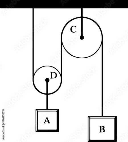Physics Sketch Showing Classical Mechanics Figures and Fundamental Equations
