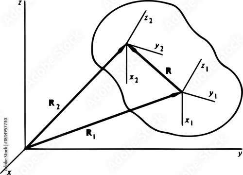 Physics Sketch Showing Classical Mechanics Figures and Fundamental Equations