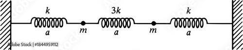 Physics Sketch Showing Classical Mechanics Figures and Fundamental Equations