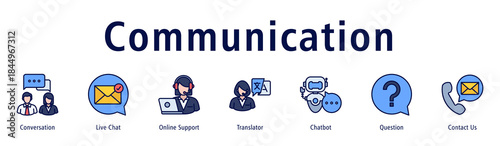 Communication banner with icons of Conversation, Live Chat, Online Support, Translator, Chatbot, Question and Contact Us.