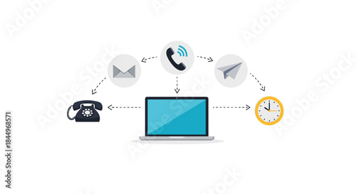 Multiple channels of business communication shown with a central laptop connected to phone, email, and time management icons.