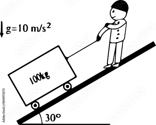 Physics Sketch Showing Classical Mechanics Figures and Fundamental Equations