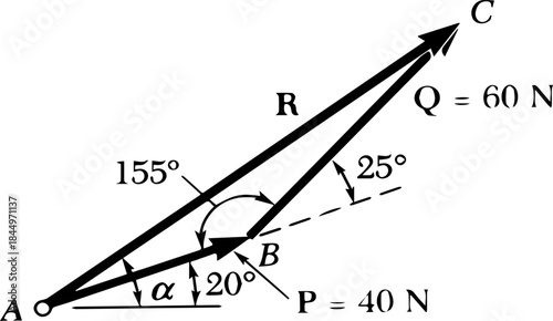 Physics Sketch Showing Classical Mechanics Figures and Fundamental Equations