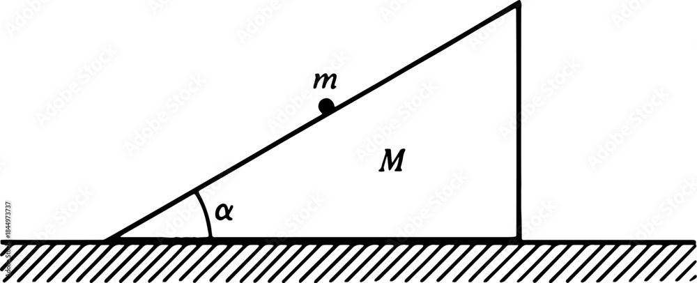 Fototapeta premium Physics Sketch Showing Classical Mechanics Figures and Fundamental Equations