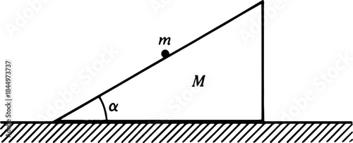 Physics Sketch Showing Classical Mechanics Figures and Fundamental Equations