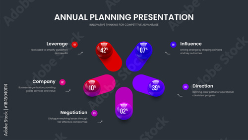Colorful Briefing 5 Option Chart Slideshow Template. Market Planning Five Step Infographic Frame Design. Educational Forecast Slide Layout Vector Illustration.
