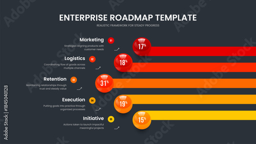 Sales Innovation 5 Step Graph Frame Template. Business Launch Five Option Infographic Slide Layout. Visual Review Presentation Design Vector Illustration.