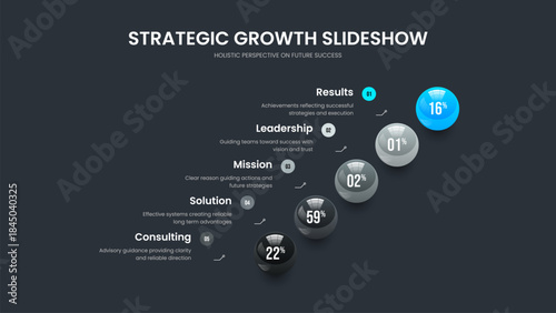 Financial Analysis Frame Template Vector Illustration. Clean Strategy Five Option Chart Slideshow Layout. Minimalist Report 5 Element Diagram Presentation Design.