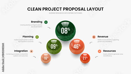 Service Campaign 5 Element Graph Slideshow Design. Company Overview Five Step Infographic Slide Layout. Marketing Report Frame Template Vector Illustration.