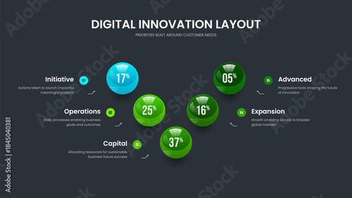 Business Briefing Slide Layout Vector Illustration. Company Review 5 Step Infographic Presentation Design. Digital Proposal Five Option Diagram Frame Template.