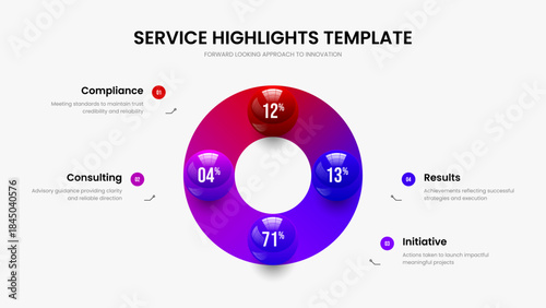 Consulting Report Slide Design Vector Illustration. Financial Plan Four Element Infographic Frame Layout. Colorful Review 4 Step Graph Presentation Template.