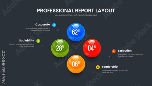 Investor Development 4 Step Diagram Slide Design. Visual Performance Frame Layout Vector Illustration. Project Introduction Four Element Graph Slideshow Template.