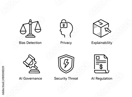 Bias Detection Privacy Explainability AI Governance Security Threat AI Regulation