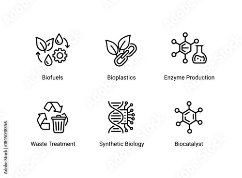 Biofuels Bioplastics Enzyme Production Waste Treatment Synthetic Biology Biocatalysis
