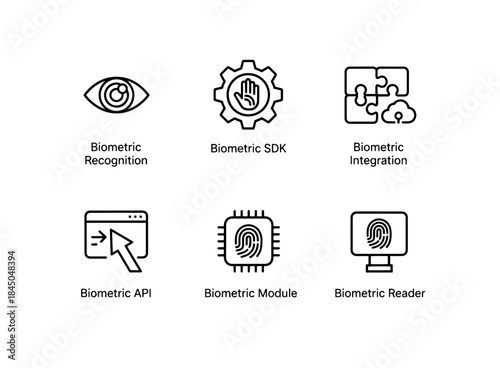 Biometric Recognition Biometric SDK Biometric Integration Biometric API Biometric
