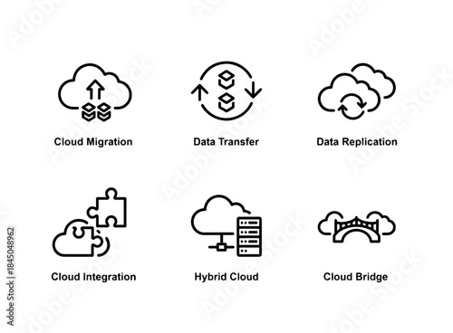 Cloud Migration Data Transfer Data Replication Cloud Integration Hybrid Cloud Cloud