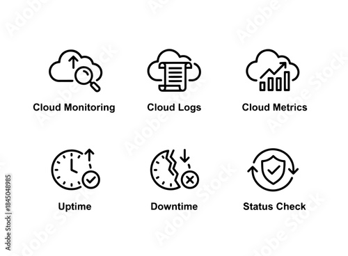 Cloud Monitoring Cloud Logs Cloud Metrics Uptime Downtime Status Check Minimal