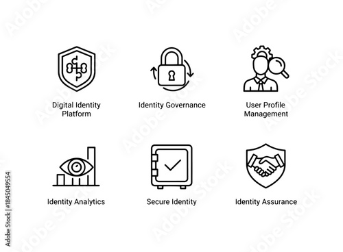 Digital Identity Platform Identity Governance User Profile Management Identity Analytics