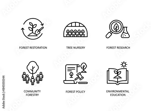 Forest Restoration Tree Nursery Forest Research Community Forestry Forest Policy Minimal Bold Icon Set
