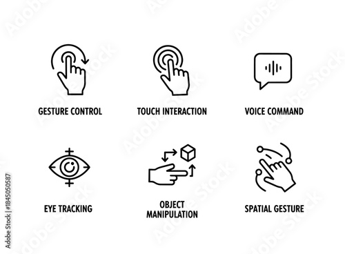 Gesture Control Touch Interaction Voice Command Eye Tracking Object Manipulation Minimal Icon Set
