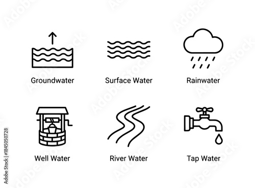 Groundwater Surface Water Rainwater Well Water River Water Tap Water Minimal Bold Icon Set