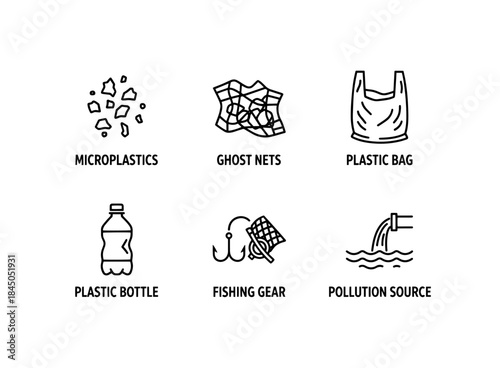 Microplastics Ghost Nets Plastic Bag Plastic Bottle Fishing Gear Pollution Source Minimal Icon Set