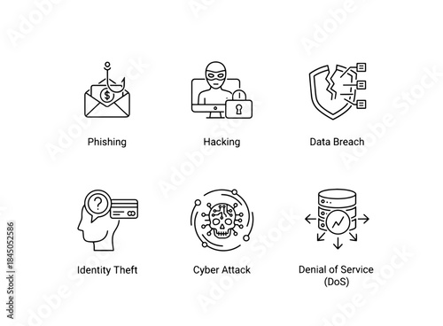Phishing Hacking Data Breach Identity Theft Cyber Attack Denial of Service Minimal Bold Line Icon Set