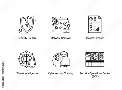 Security Breach Malware Removal Incident Report Threat Intelligence Cybersecurity Minimal Bold Line Icon Set