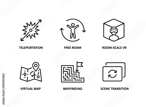 Teleportation Free Roam Room Scale VR Virtual Map Wayfinding Scene Transition Icon Set