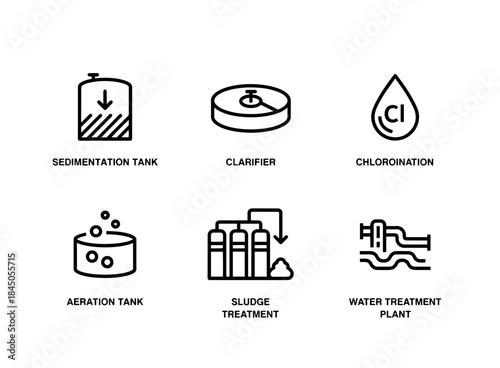 Water Treatment Plant Sedimentation Tank Clarifier Chlorination Aeration Tank Sludge Treatment Icon Set