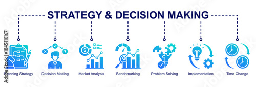 Strategy and decision-making web banner icon vector illustration for business management with planning strategy, benchmarking, problem solving, implementation, and decision-making icons.