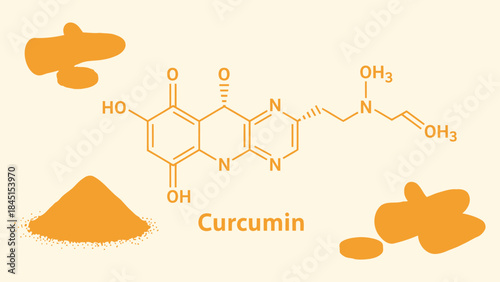 Curcumin molecular structure with chemical formula and powder pile on a beige background for health and nutrition concepts
