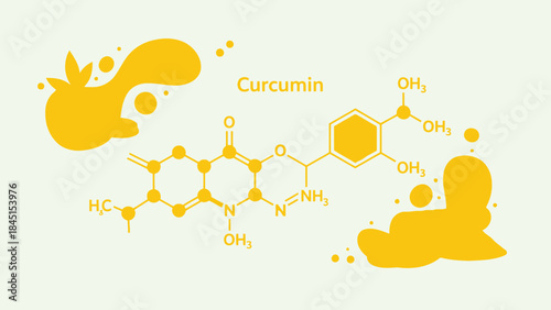 Curcumin molecular structure with chemical formula and turmeric root illustration