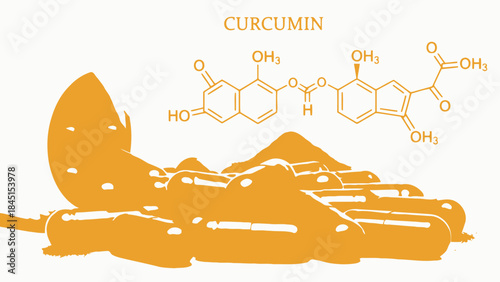 Curcumin molecular structure illustration with turmeric root, natural organic compound, herbal medicine, chemical formula, molecular model, dietary supplement, spice