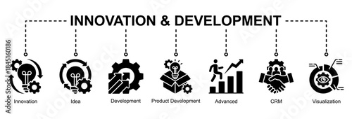 Innovation and development web banner icon vector illustration for creative growth with innovation, ideas, visualization, advanced tools, CRM, and product development icons.