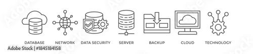 Data center banner web icon vector illustration concept with icon of database, network, data security, server, backup, cloud and technology