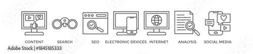 Digital marketing banner web icon vector illustration concept with icon of content, search, seo, electronic devices, internet, analysis and social media