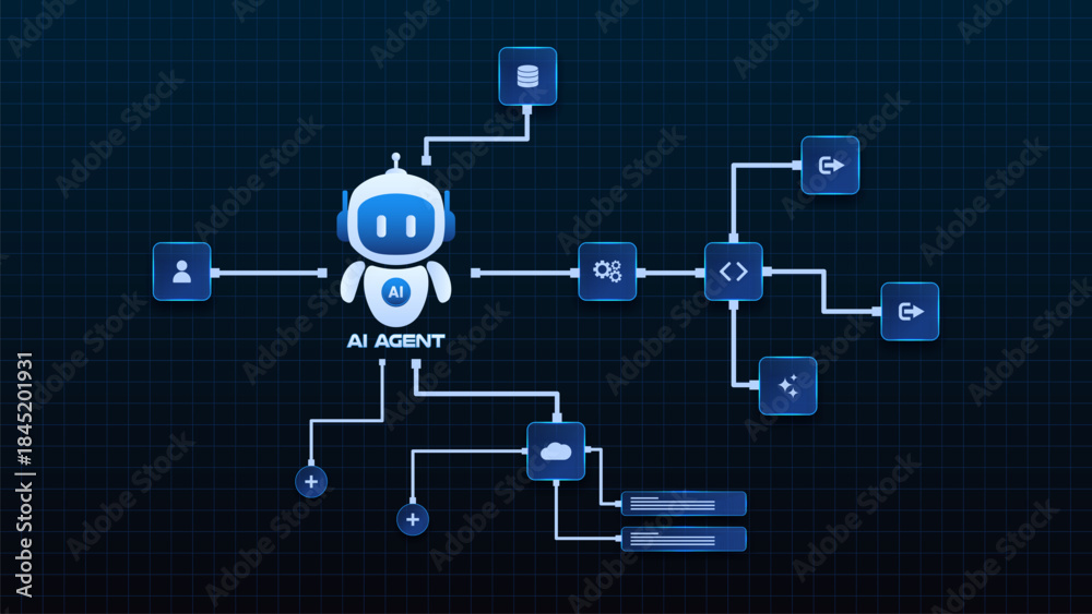 Obraz premium AI workflow automation artificial intelligence. ai agent with processing flow showing user input, cloud and database connections, modular automation steps, code execution, and branching outputs.