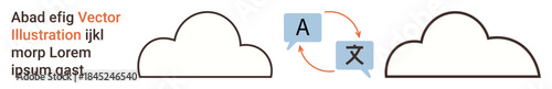 Language translation, cloud computing, global communication, data sharing, software integration, networking concepts. Two clouds connected by translation symbols and text. Language translation