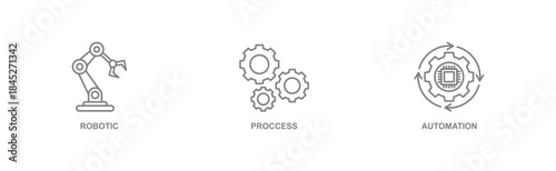 RPA banner web icon vector illustration concept for robotic process automation innovation technology with an icon of robot, ai, artificial intelligence, automation, process, conveyor, and processor
